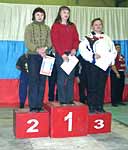 Победители в абсолютном первенстве среди женщин